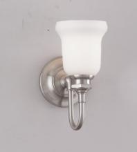 Bathroom Sconces